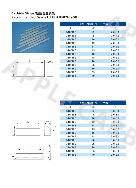 Yg8/Yg11c Customized Sizes Tungsten Carbide Strips